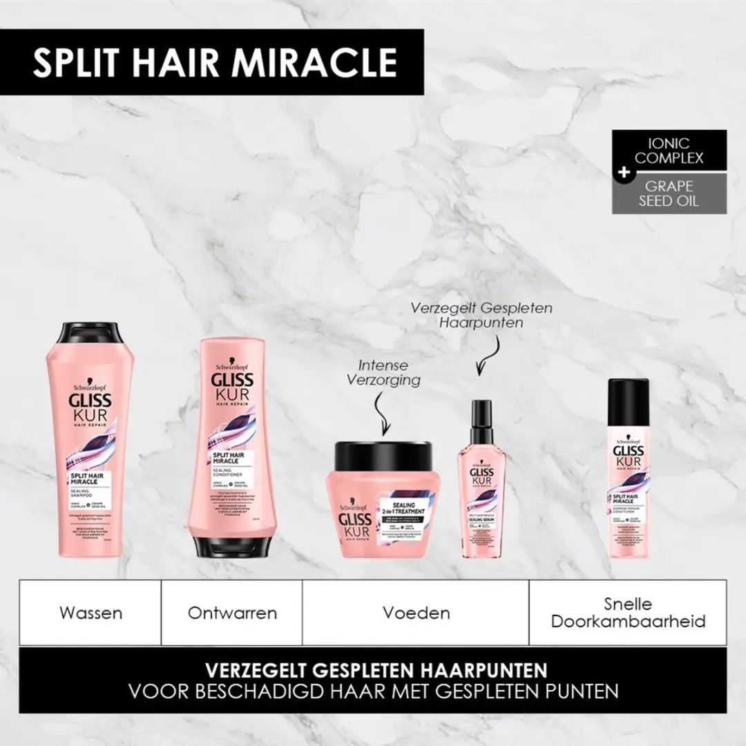 Gliss Kur Anti-Klit Spray 200ml