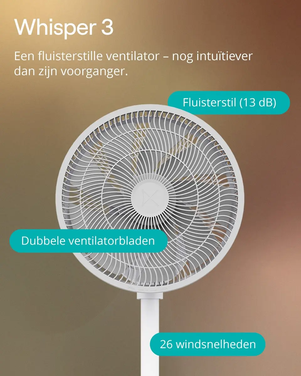 Duux Whisper 3 DXCF221 Statiefventilator - 19W - Wit