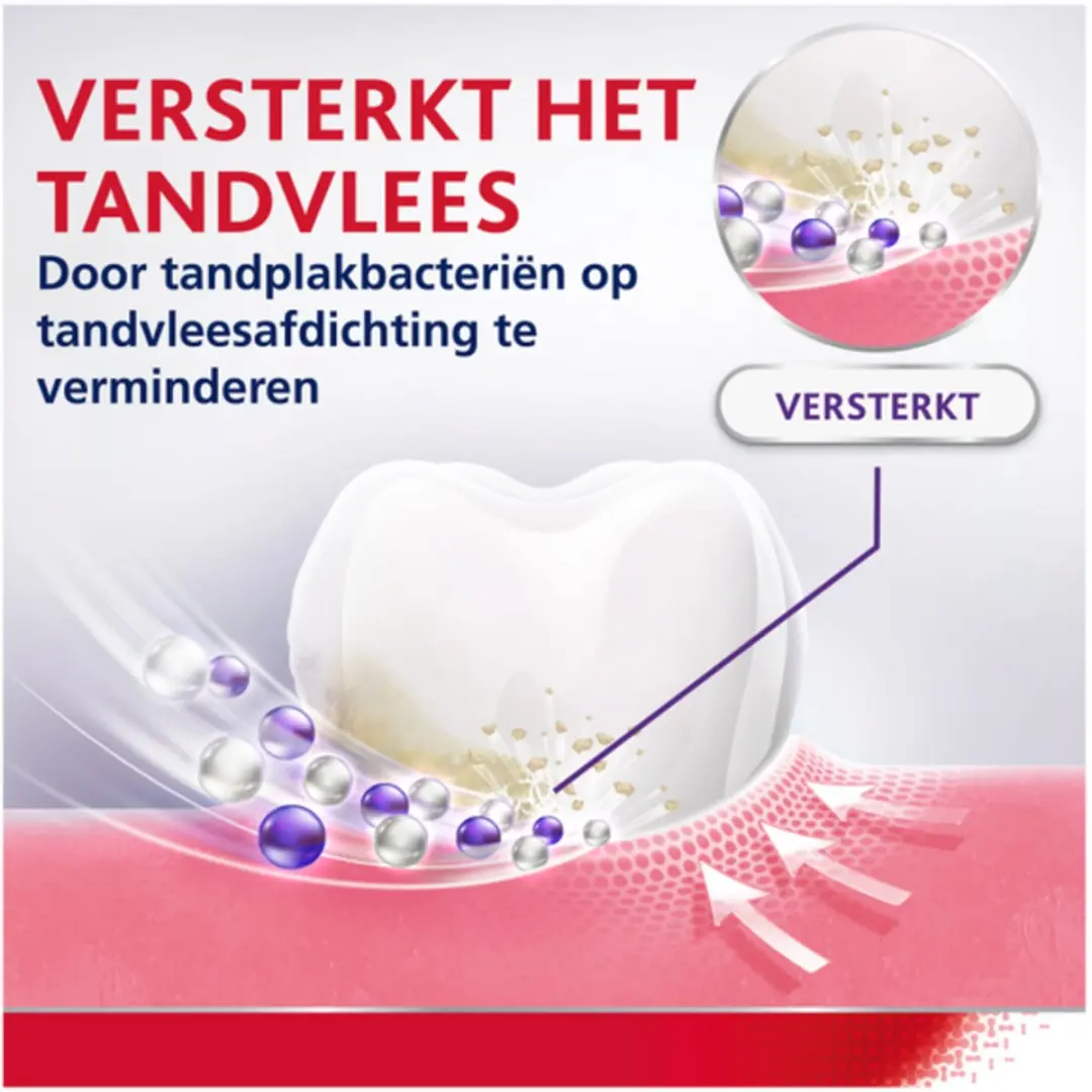 Parodontax Tandpasta Strengthen & Protect Fresh Mint