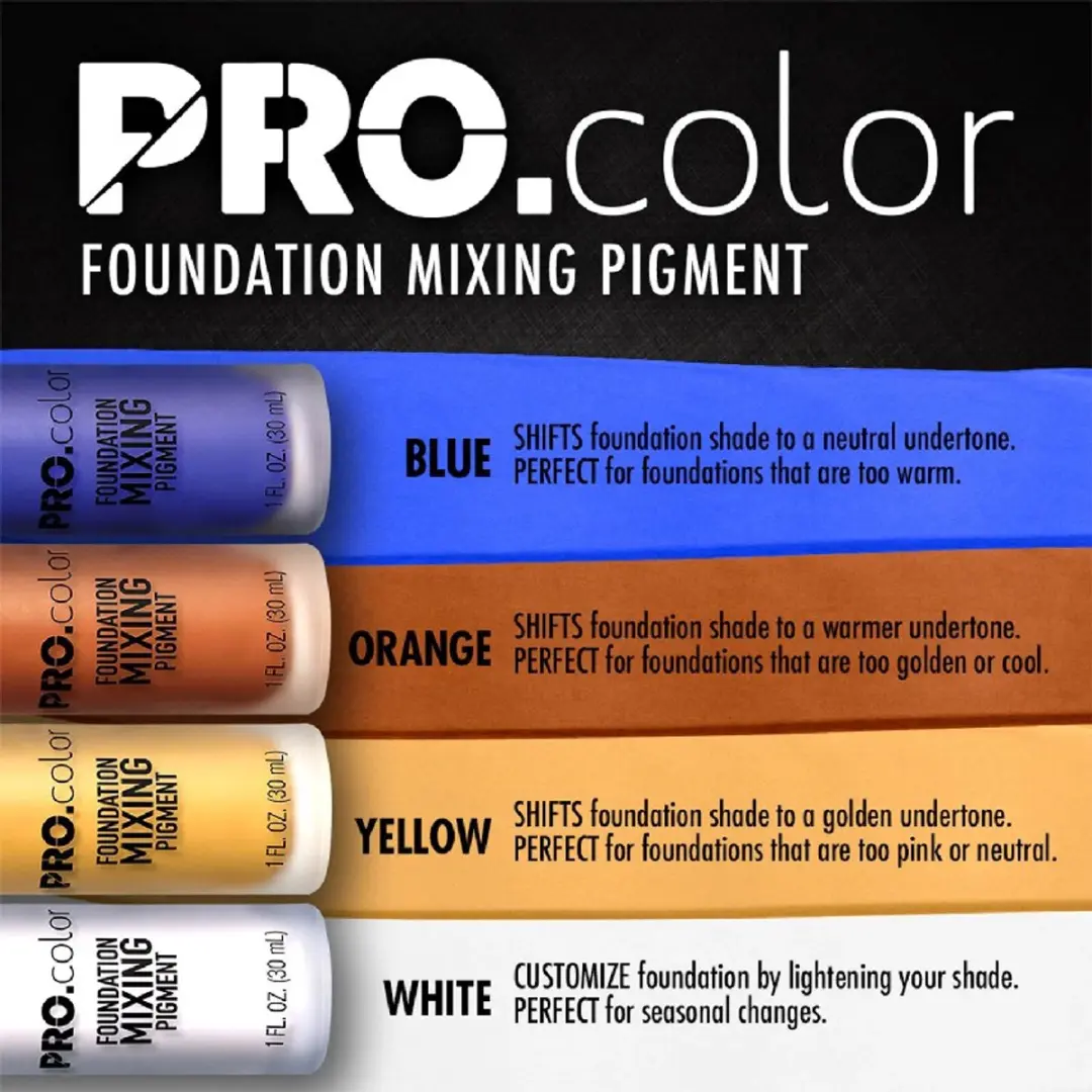L.A. Girl PRO Color GLM712 Foundation Pigment - 30ml Geel