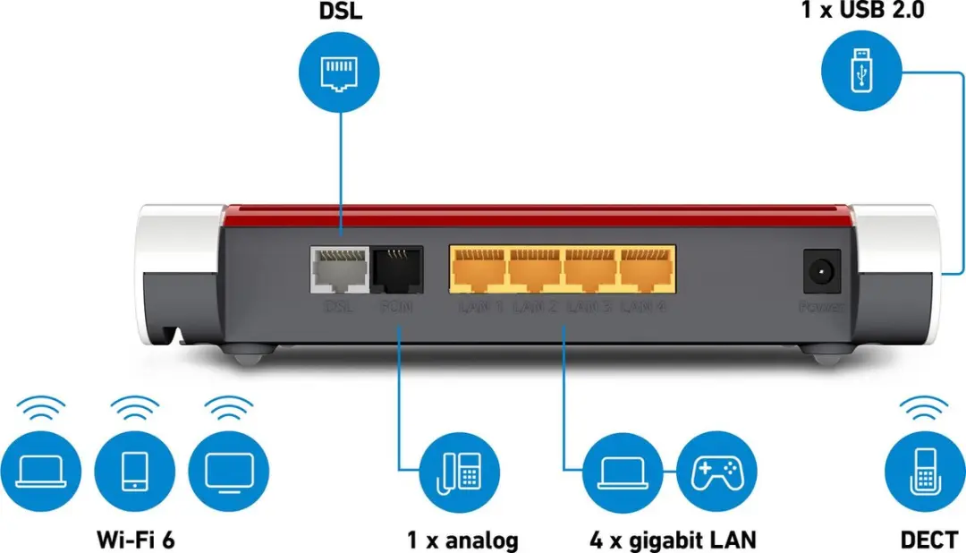 FRITZ!Box 7530 Router - WiFi 6 Dual-Band - Wit