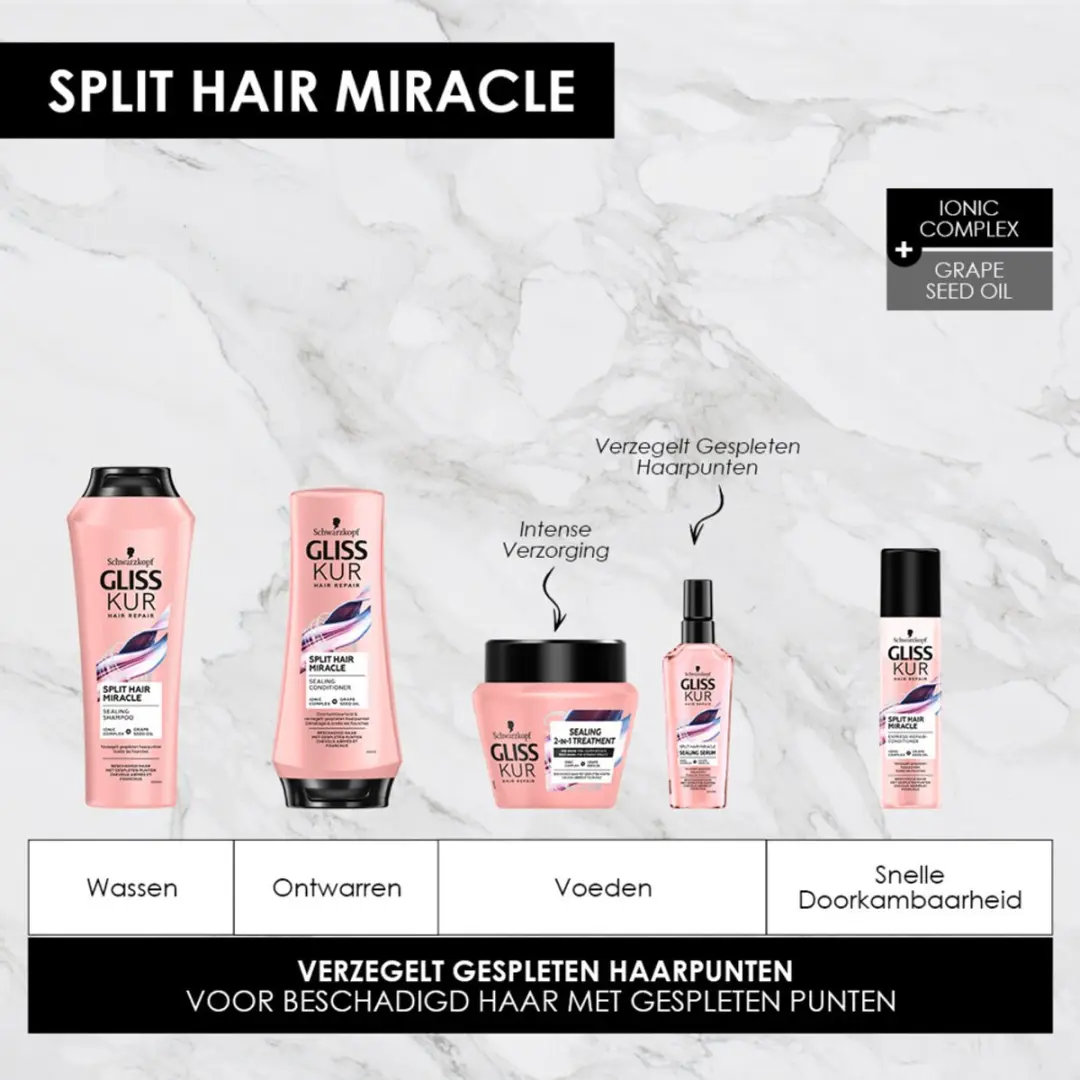 Gliss Kur Split End Shampoo 250ml