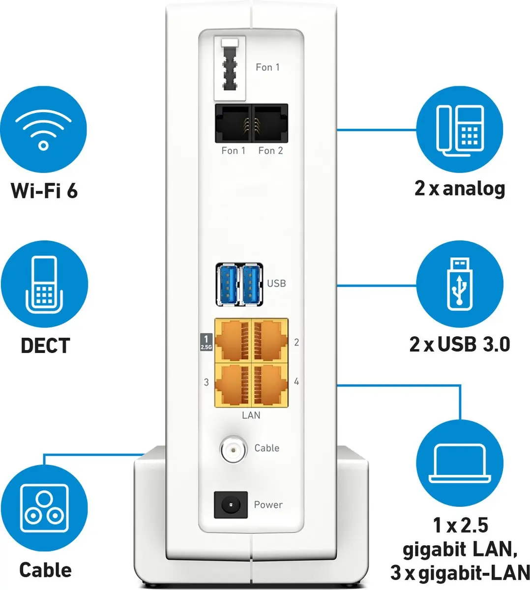 FRITZ!Box 6690 Kabel/COAX Router - WiFi 6 - 6000 Mbps