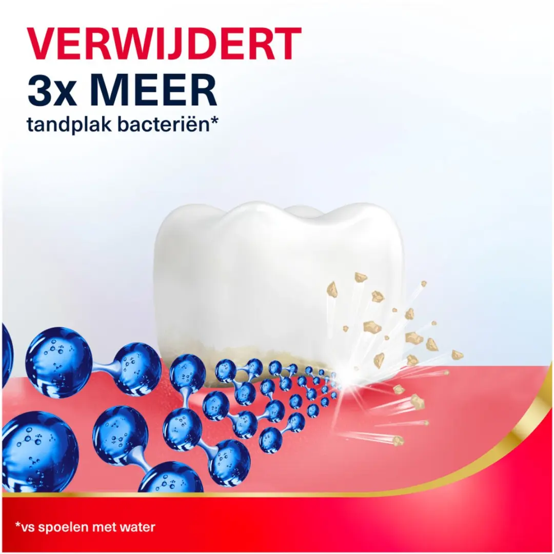 Parodontax Extra Fresh Mint Mondwater - 2000ml (4x500ml)