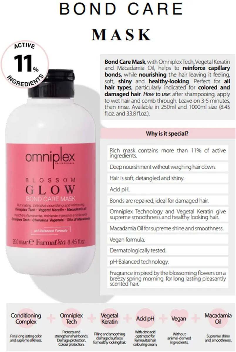 Farmavita Omniplex Blossom Glow Bond Care Mask 250ml