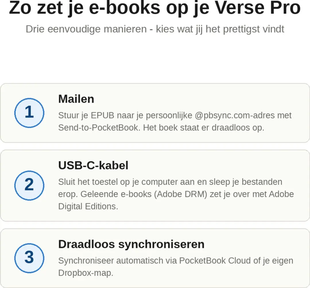 PocketBook Verse Pro PB634-A-WW eReader - 6 inch - 16GB - Azure - afbeelding 6 van 6