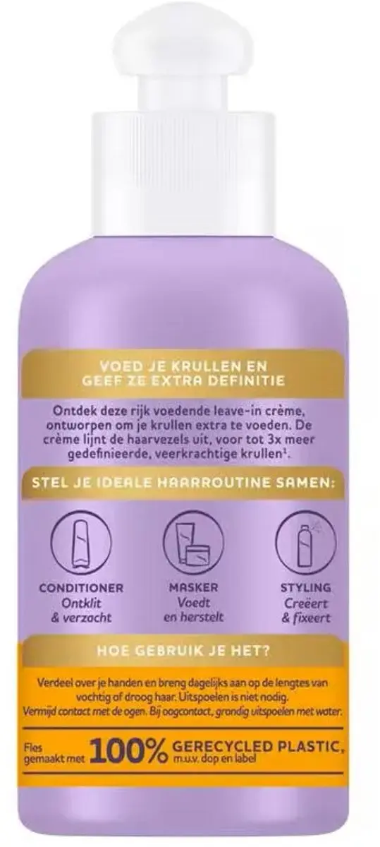 Urban Care Argan & Keratine Leave-In Conditioner Spray 200ml