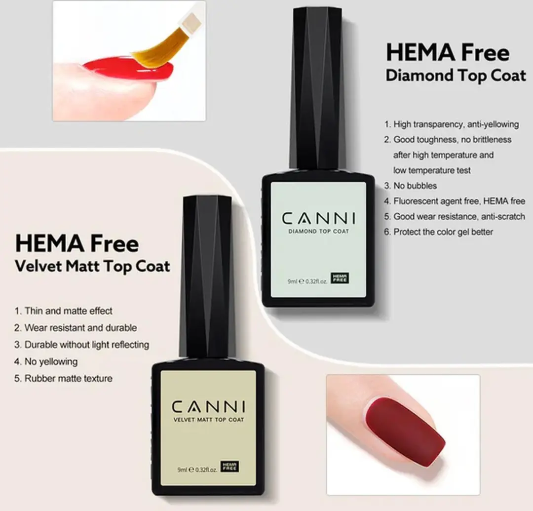 Canni Perfection Kit UV Gellak Set - 54ml (6x9ml) - afbeelding 6 van 6