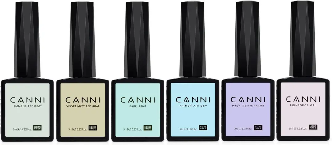 Canni Perfection Kit UV Gellak Set