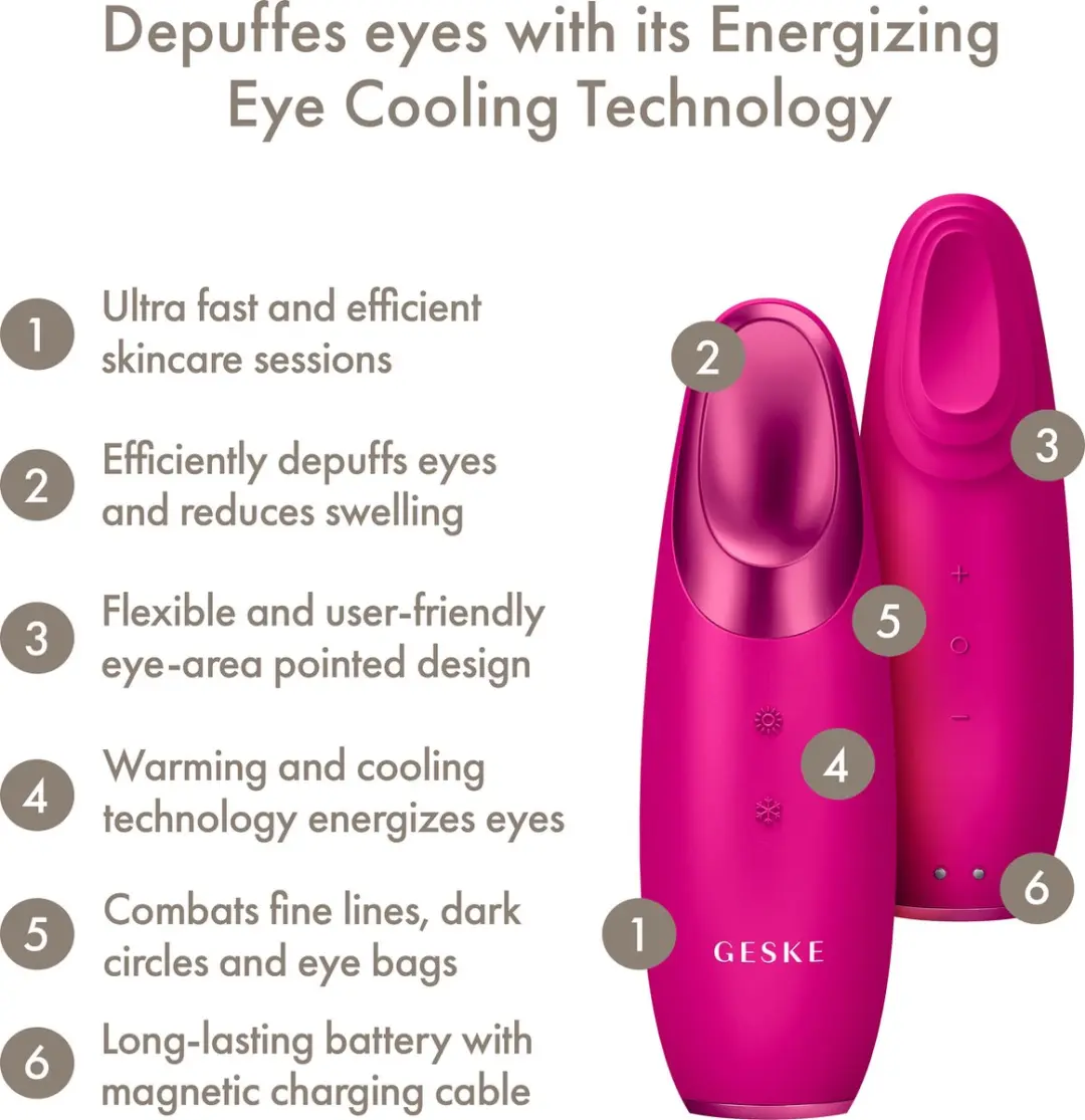 GESKE SmartAppGuided Warm & Cool Eye Energizer - 2 Stuks - Magenta