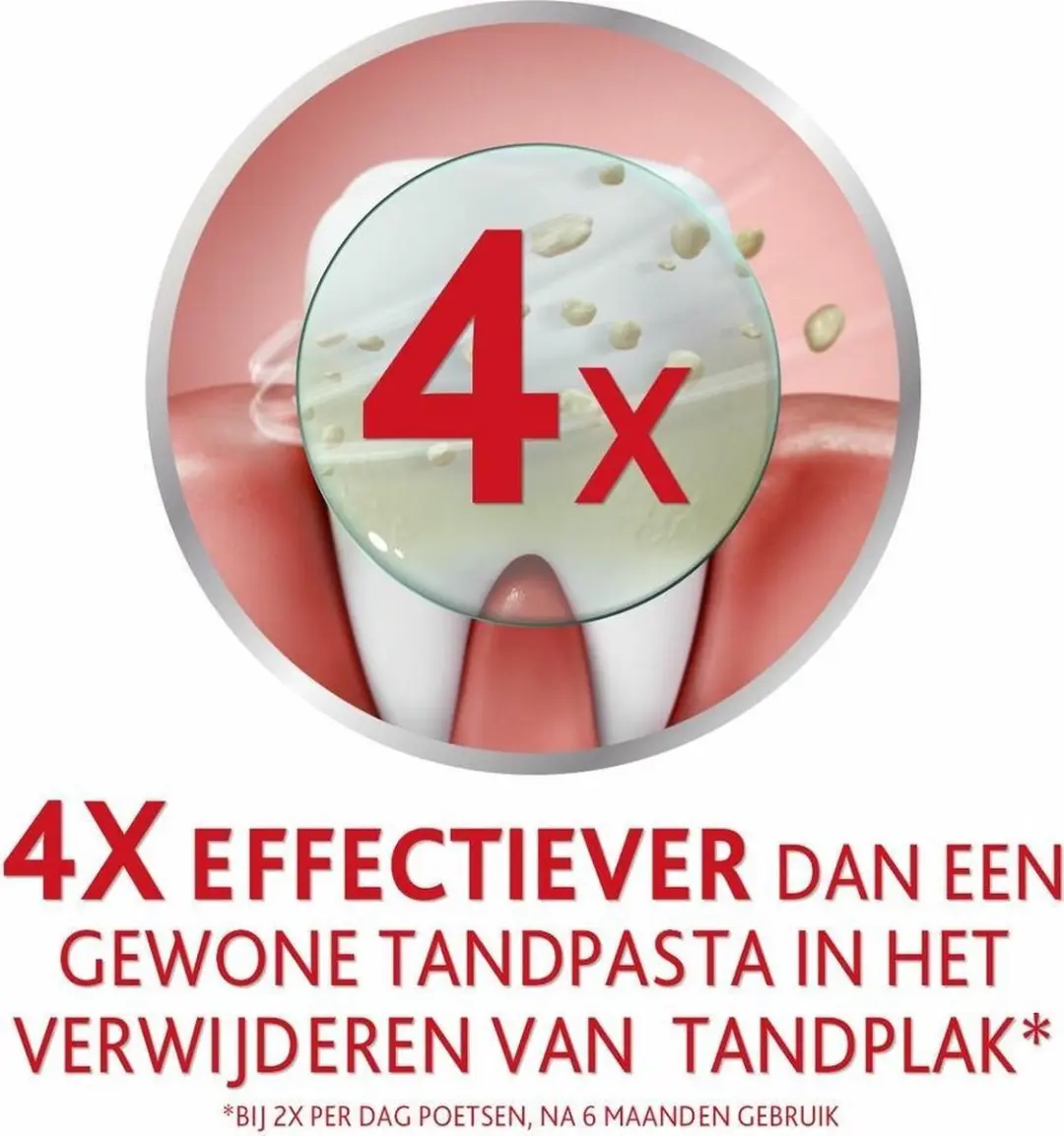 Parodontax Tandpasta Herbal Fresh Bergamot & Mint - 300ml (4x75ml)