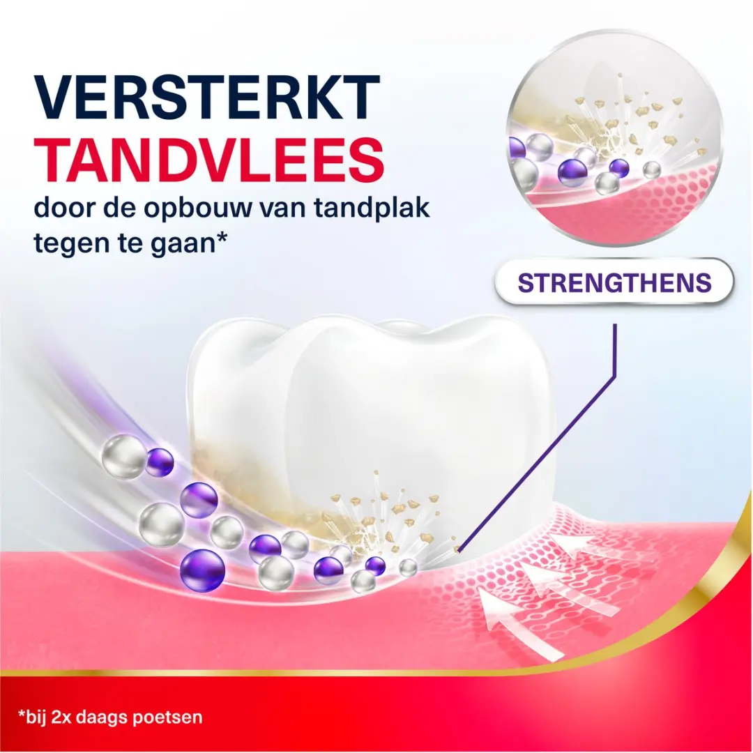 Parodontax Strengthen & Protect Whitening Tandpasta 75ml - Frisse Muntsmaak