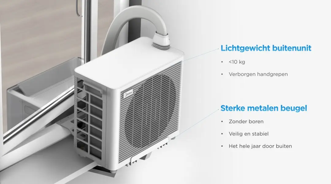 Midea PortaSplit Airco 8.000 BTU - Koelen & Ontvochtigen - Wit