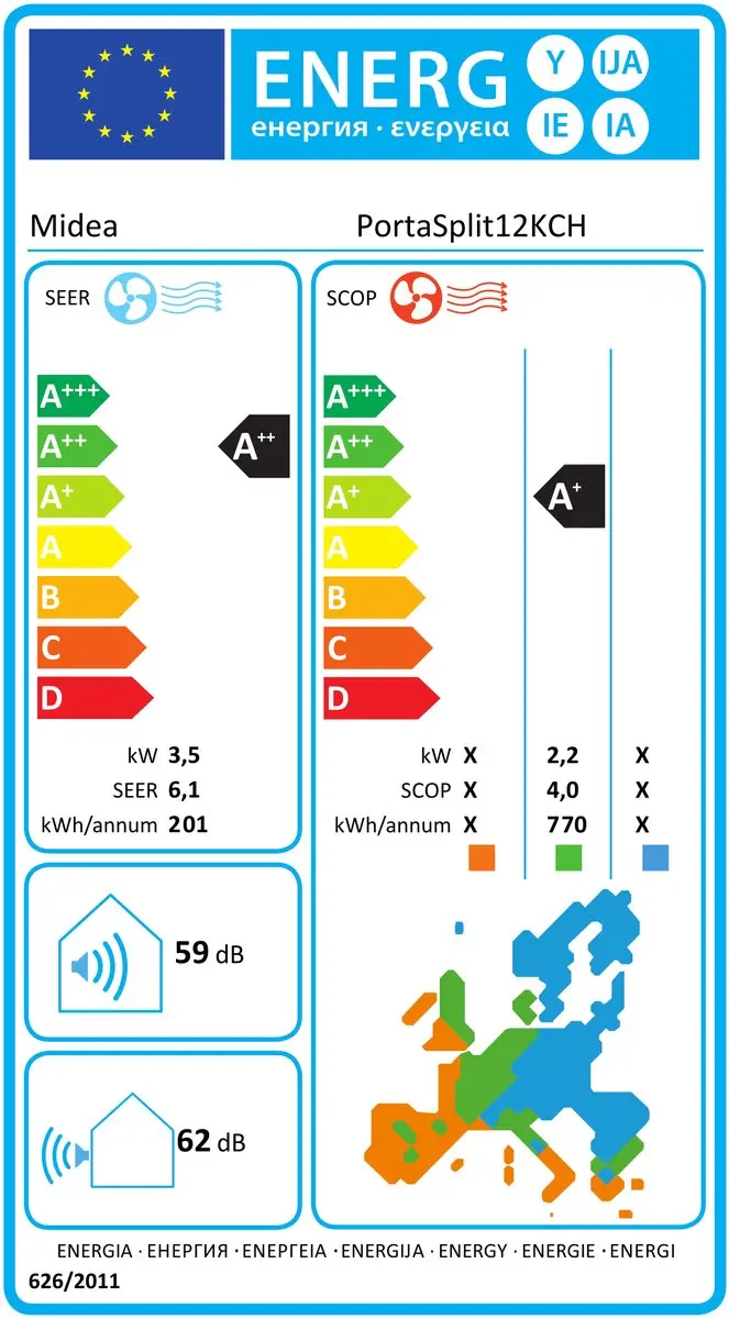 Midea PortaSplit Airco 8.000 BTU - Koelen & Ontvochtigen - Wit