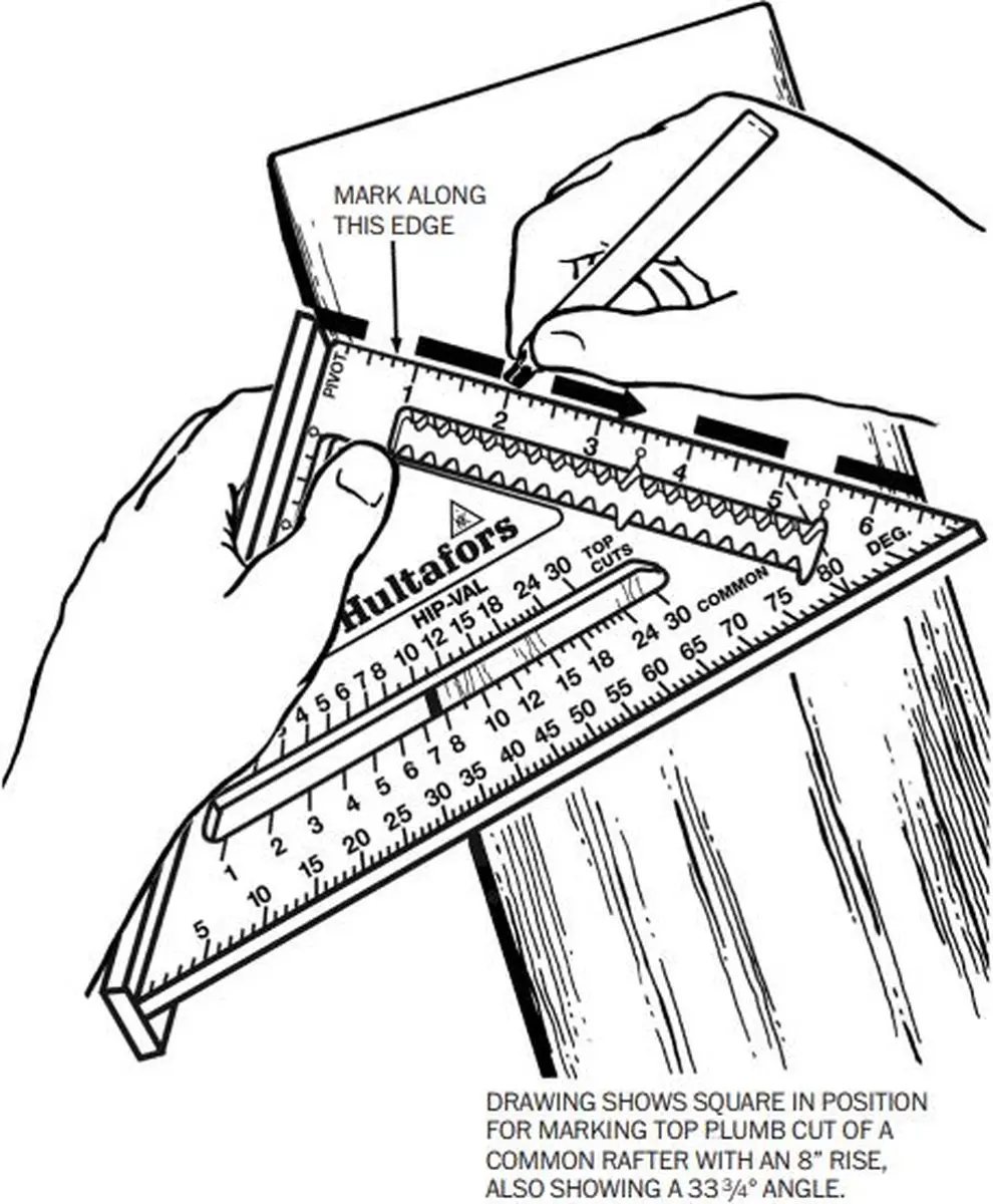 Hultafors Metric Rafter Square Mini HU257030 - 11cm