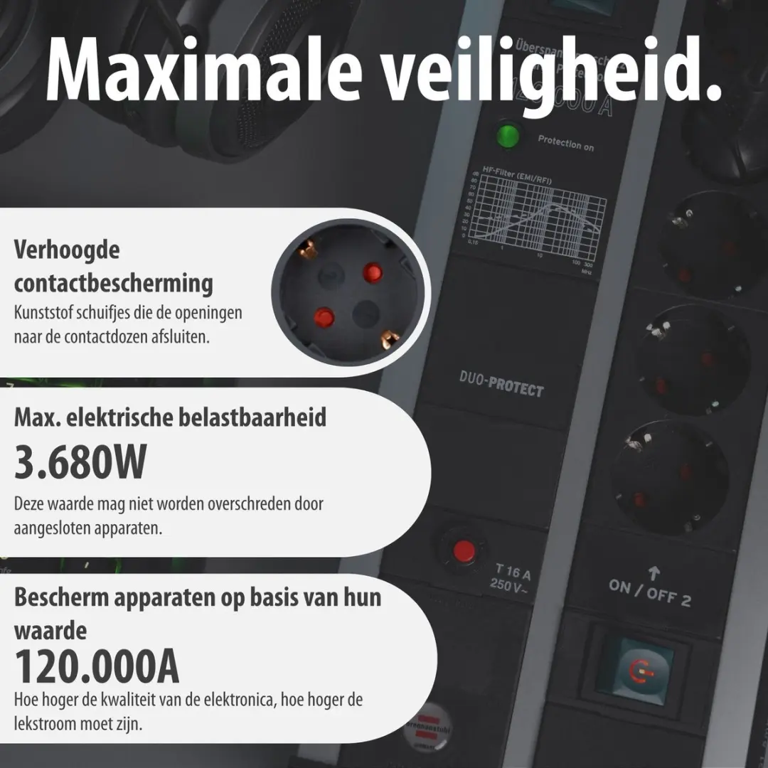 Brennenstuhl Premium-Protect-Line 14-voudige stekkerdoos - 3680W - 2x USB 5V/3,1A - 3m kabel - Zwart/Zilver