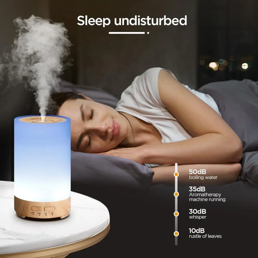 ECTEATOY YXP-79 Essentiële Olie Diffuser 150ml - 7 Kleuren LED - Houtstructuur - afbeelding 6 van 6