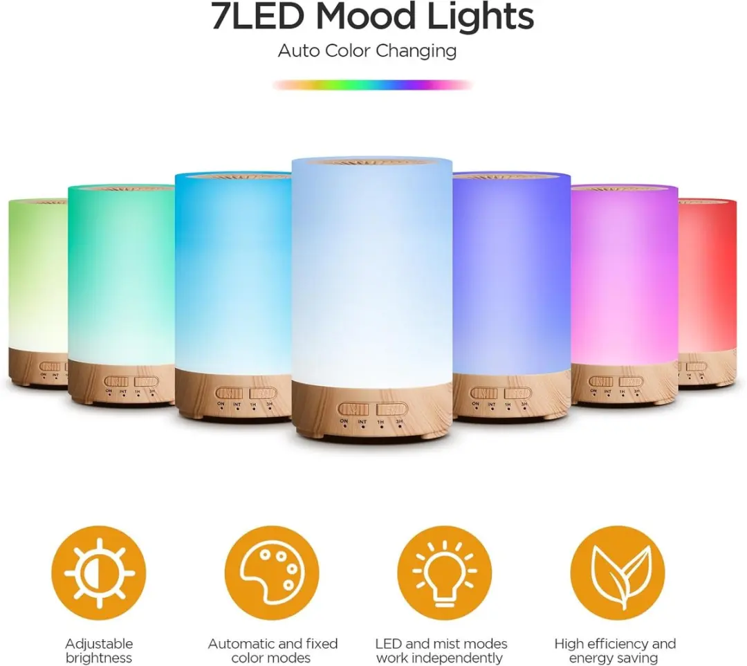 ECTEATOY YXP-79 Essentiële Olie Diffuser 150ml - 7 Kleuren LED - Houtstructuur