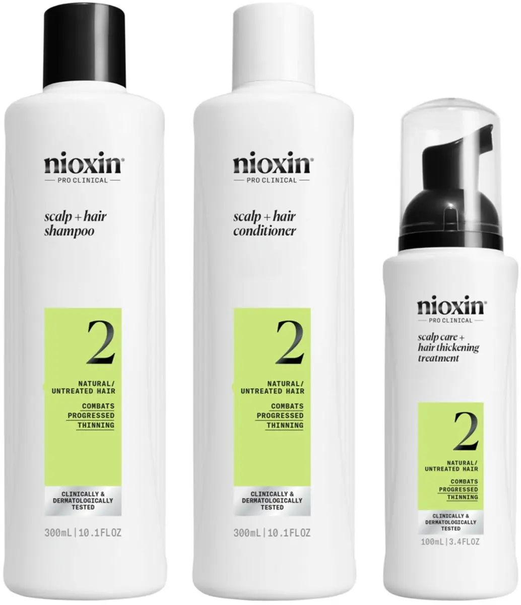 Nioxin System 2 Loyalty Kit