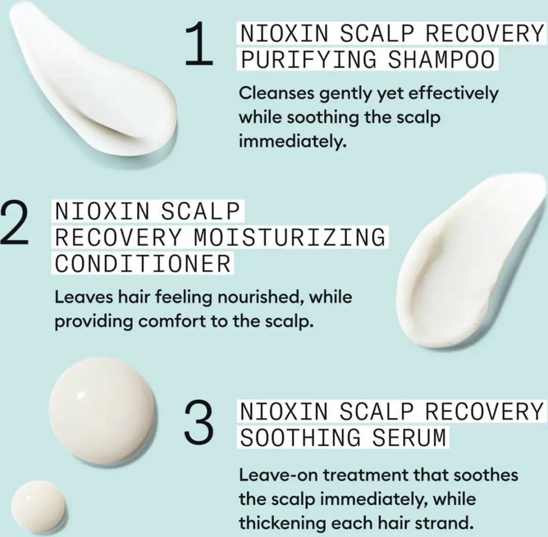 Nioxin Scalp Recovery Anti-Dandruff Kit 500ml