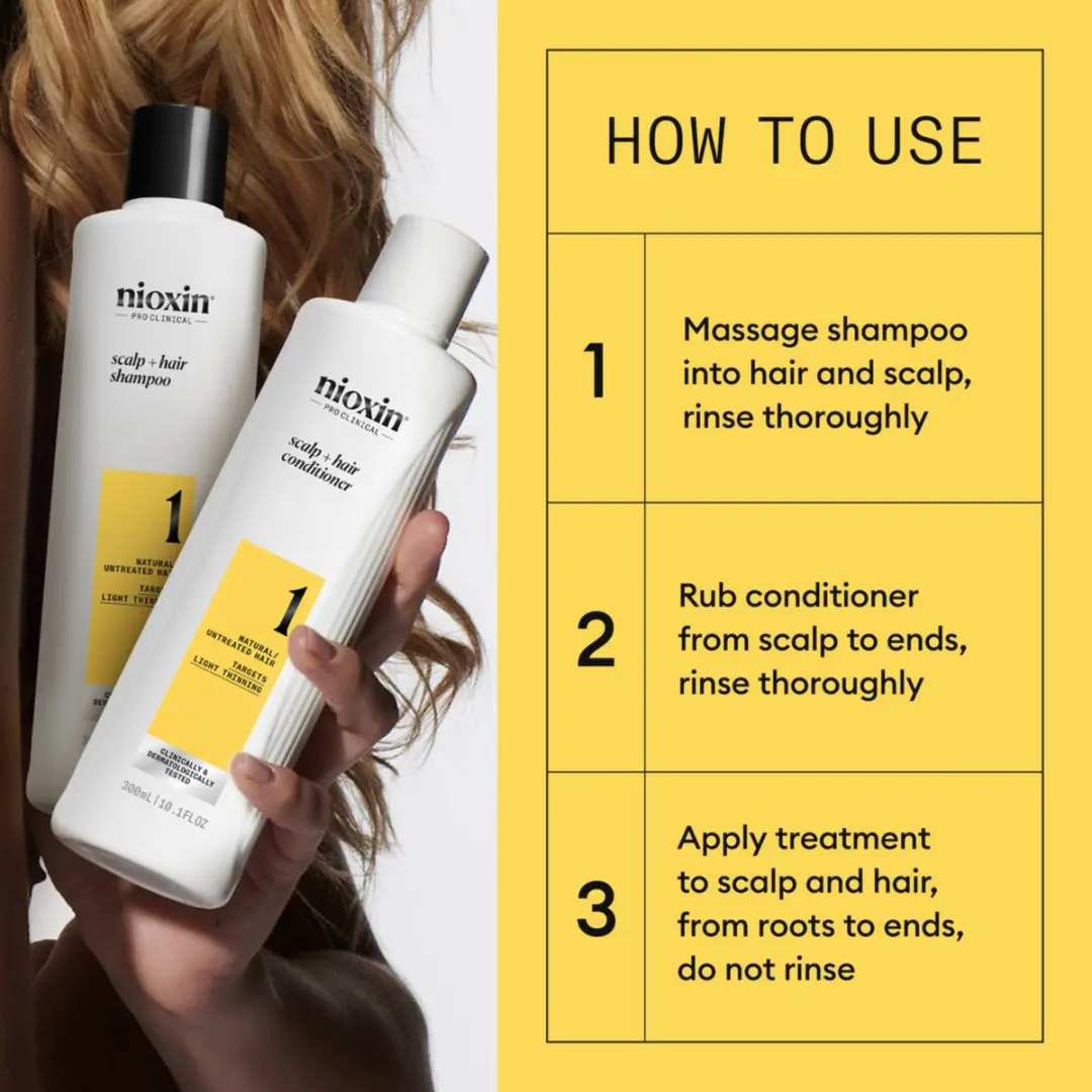 Nioxin System 1 Loyalty Kit - 700ml