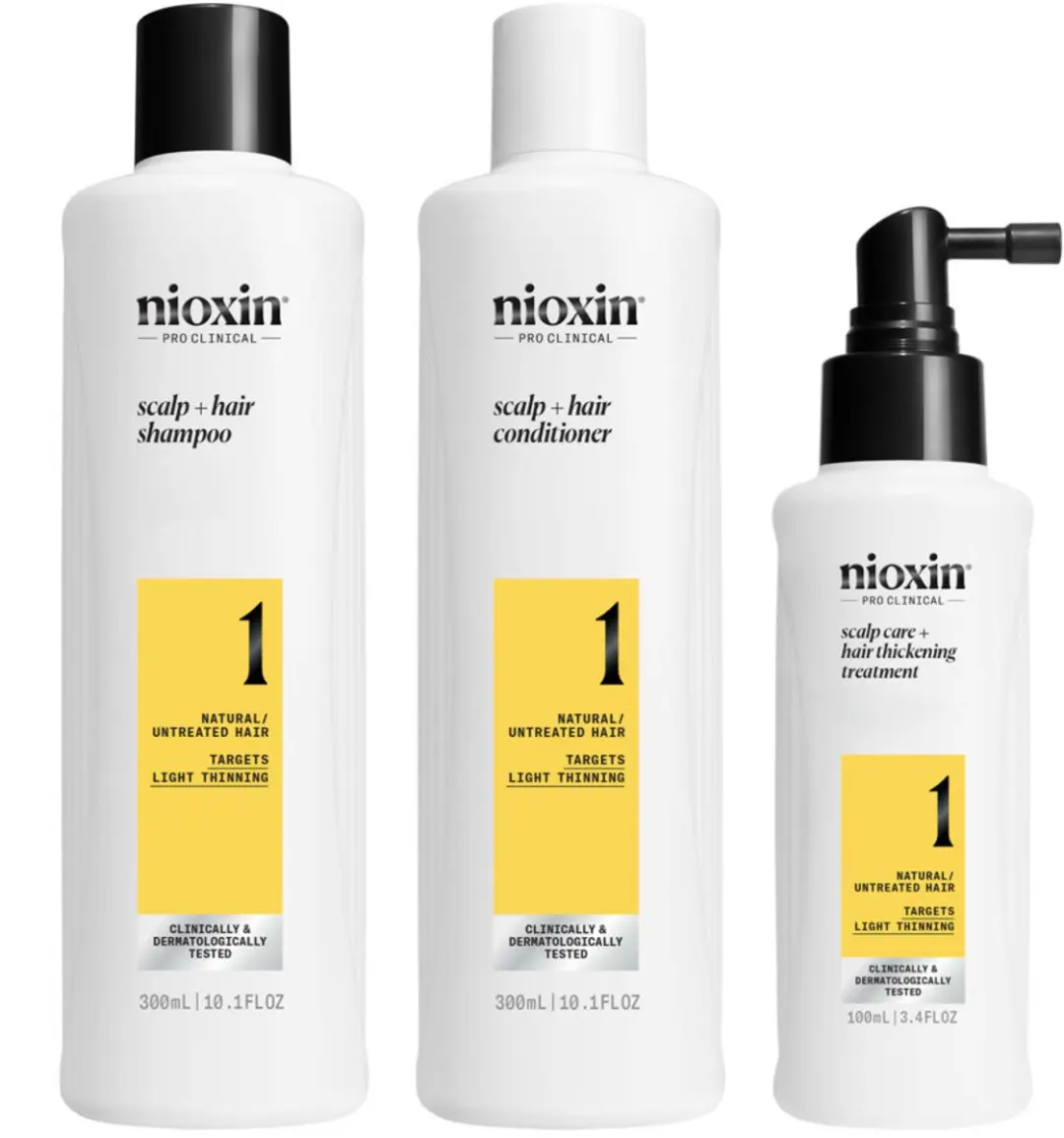 Nioxin System 1 Loyalty Kit
