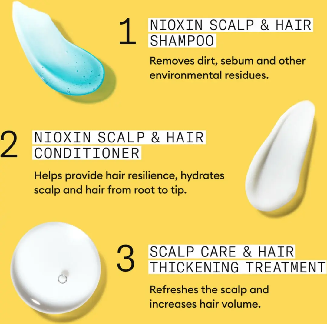 Nioxin System 1 Loyalty Kit - 700ml