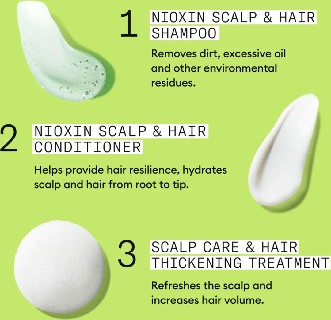 Nioxin System 2 Trial Kit - Shampoo Conditioner Treatment 340ml