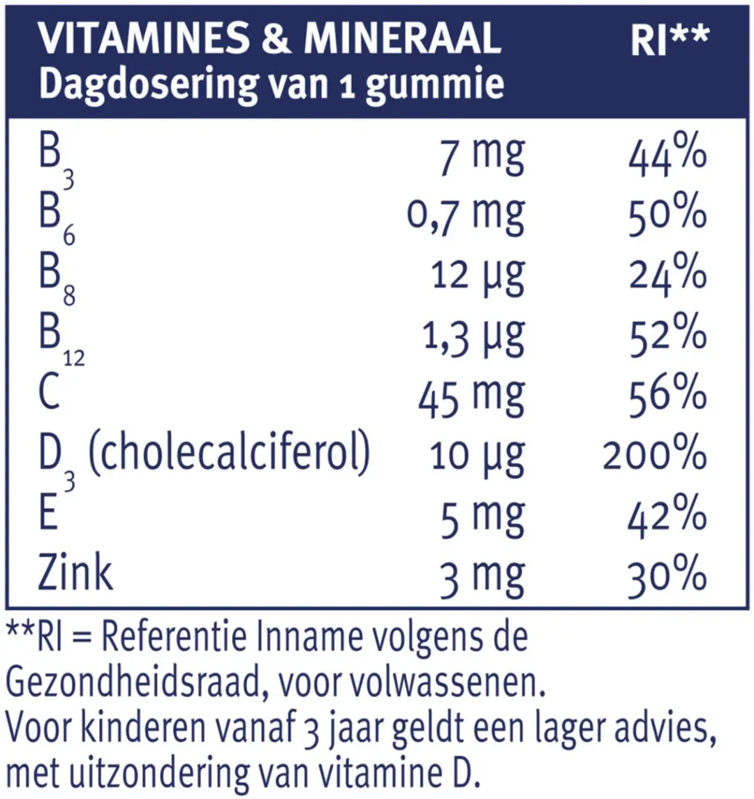 Davitamon Junior Gummies 3-12 jaar - 240 g (4x60 stuks)