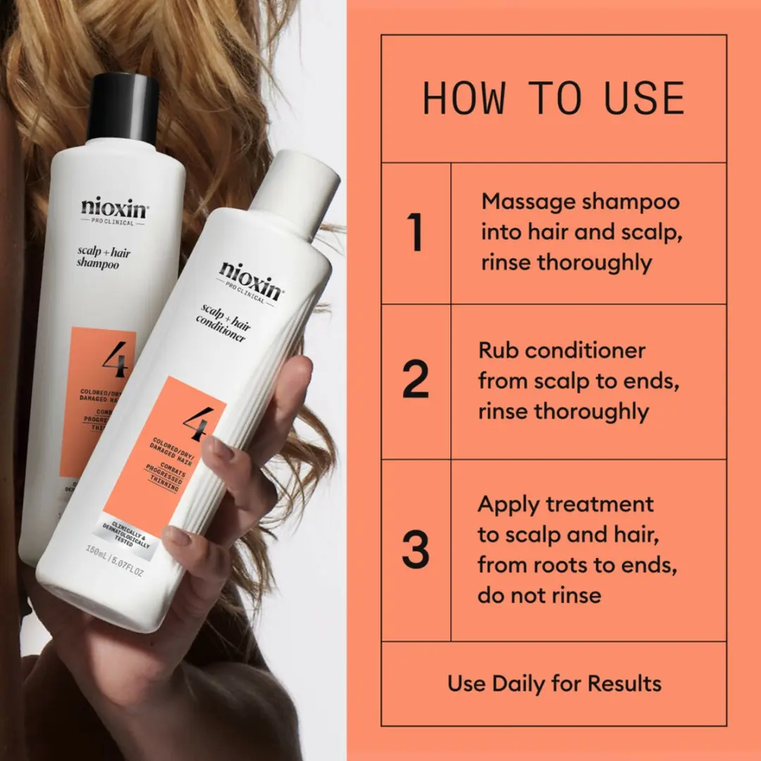 Nioxin System 4 Trial Kit - Gekleurd Haar 340ml