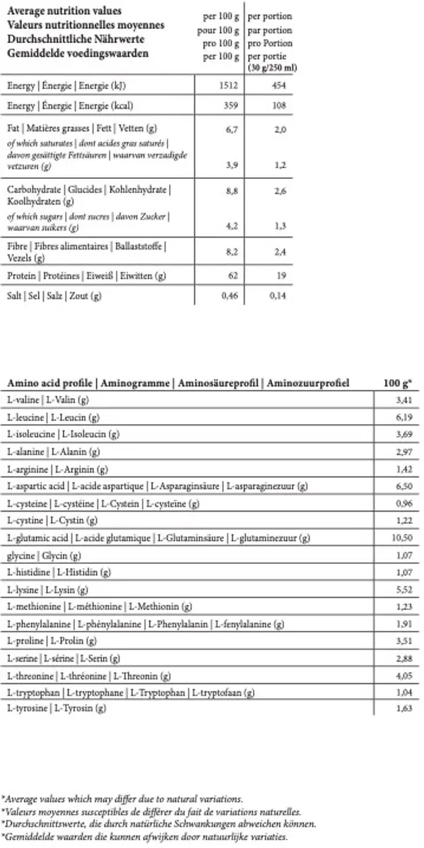 RainPharma Raw Chocolate Eiwitpoeder 510g - Rauwe Chocolade