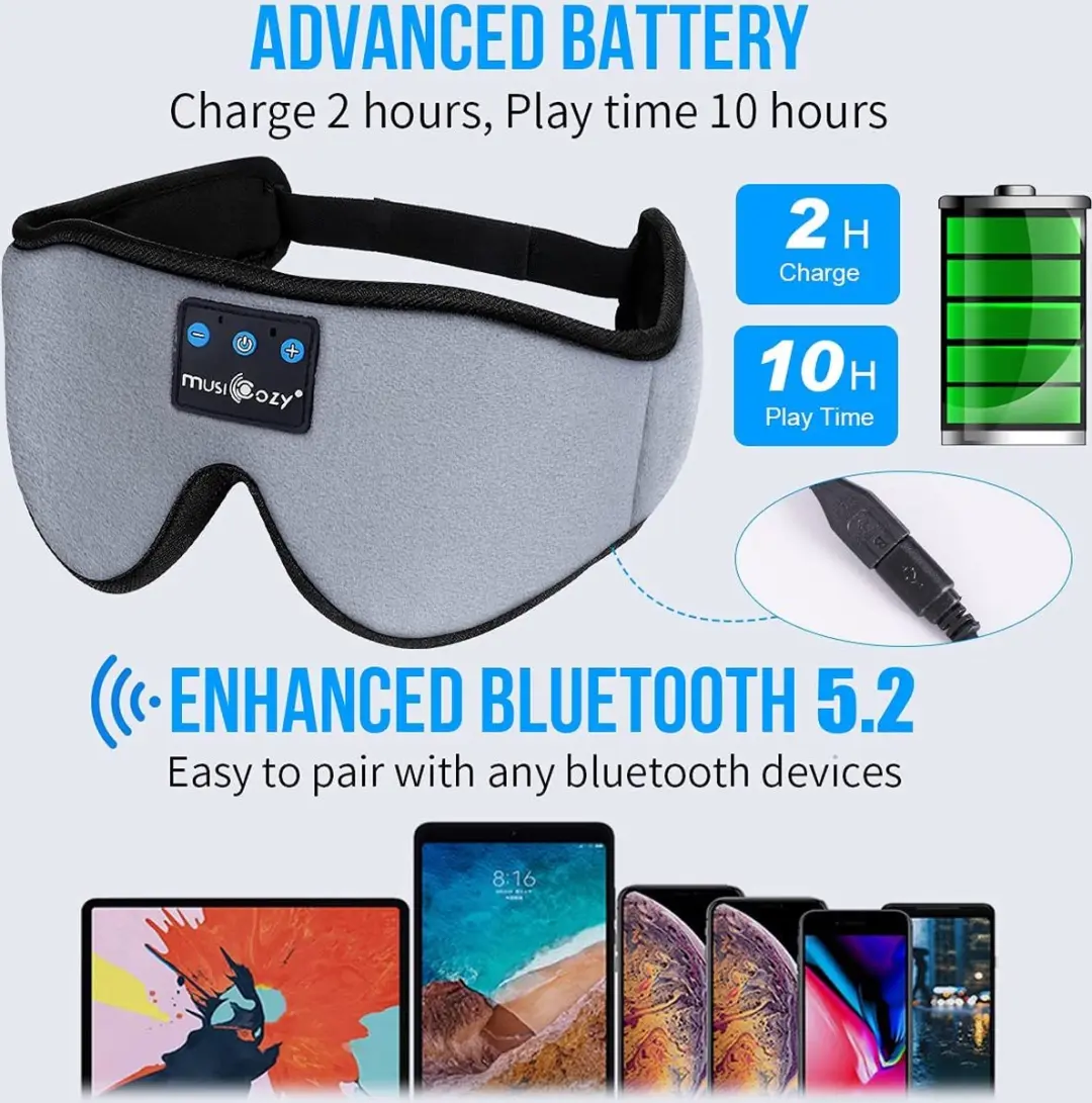 BMAX LC-dolida Slaaphoofdtelefoon - Bluetooth 5.0 - Lichtblokkerend - afbeelding 2 van 6