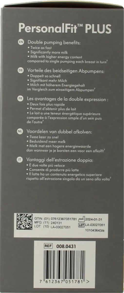 Medela Symphony Afkolfset Dubbel - Maat M