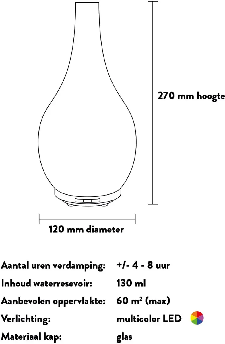 Chi Natural Life Verdamper Impulse - 1g