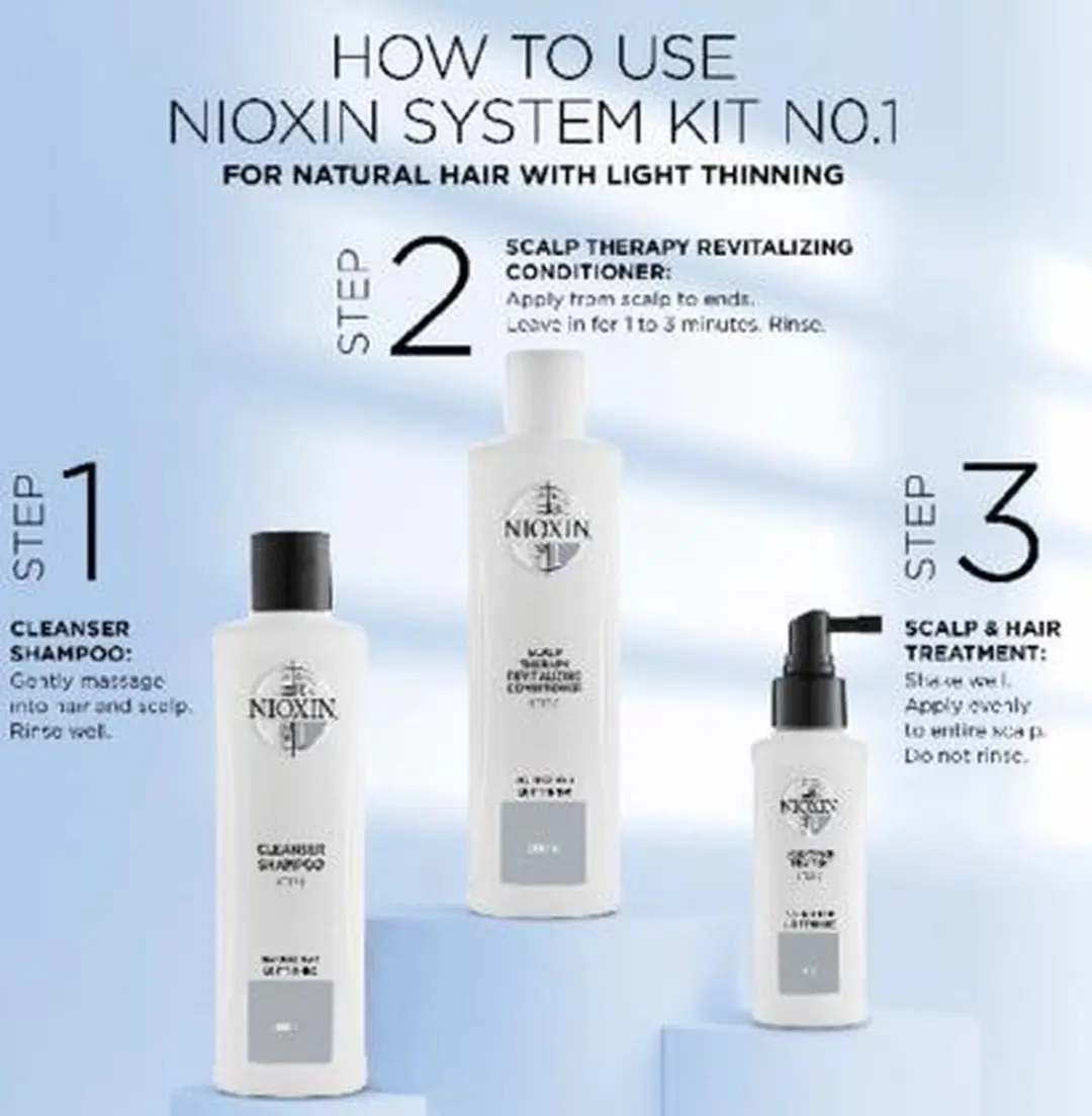 Nioxin Conditioner System 1 H2983 1L