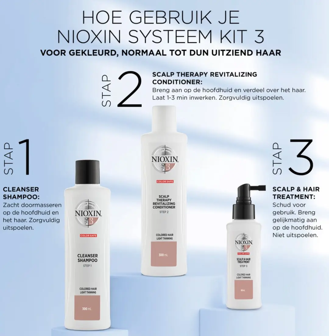 Nioxin Masker voor Fijn Haar System 3 - 150ml