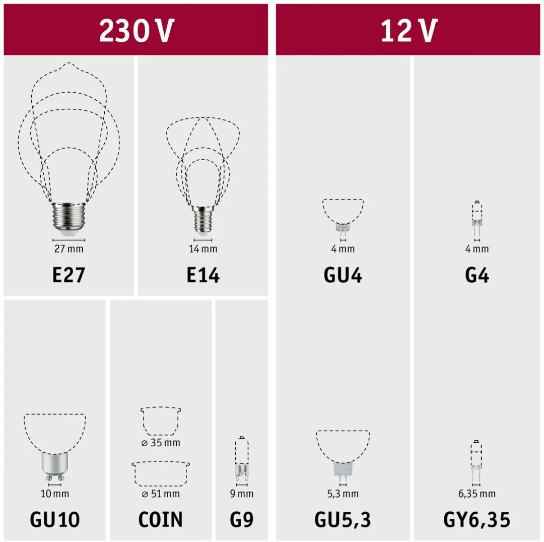 Paulmann 1879 Filament LED Kaars E14 450lm - 4,9W 1800K Goud