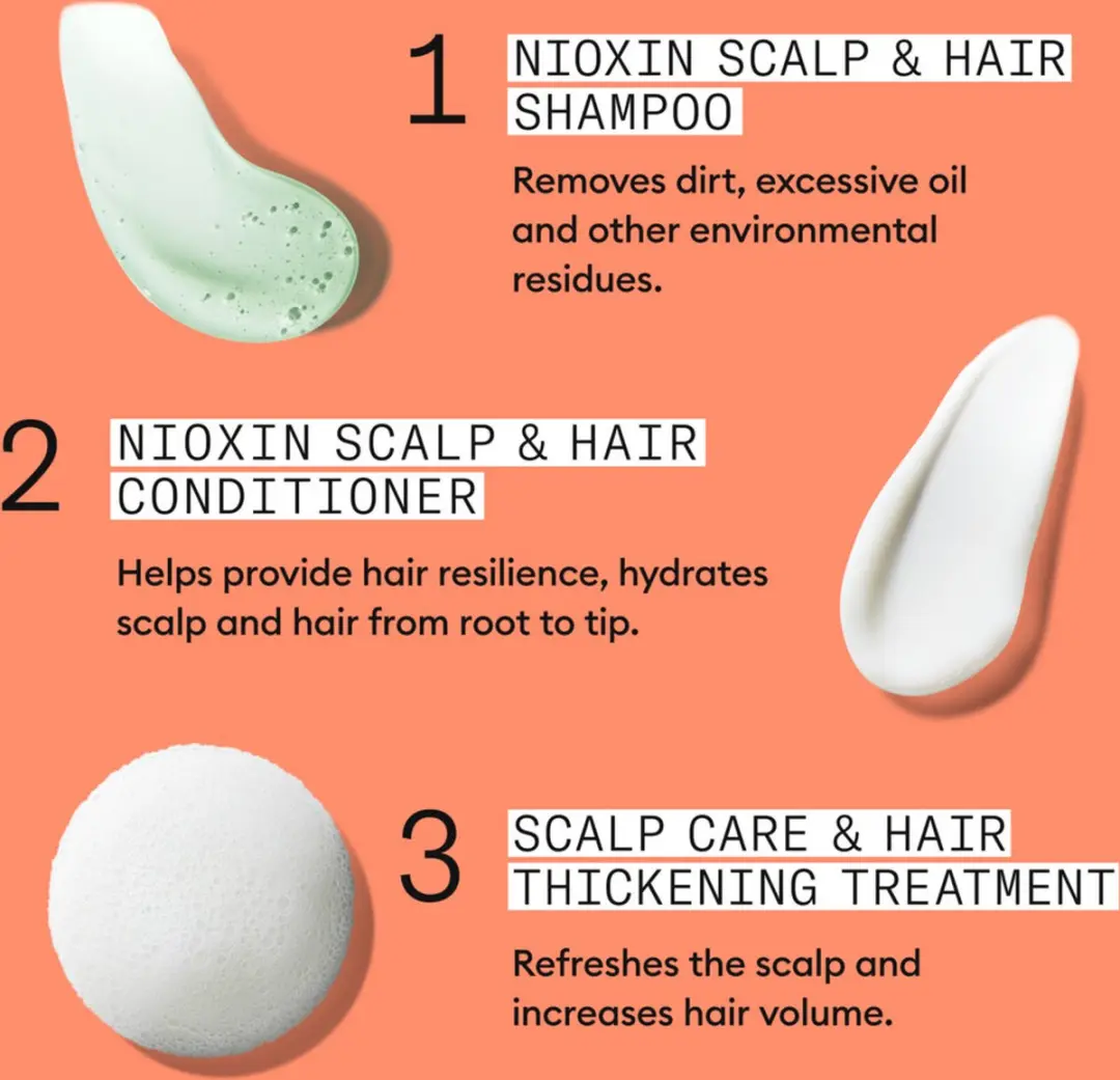 Nioxin System 4 Loyalty Kit - Anti Haaruitval 700ml