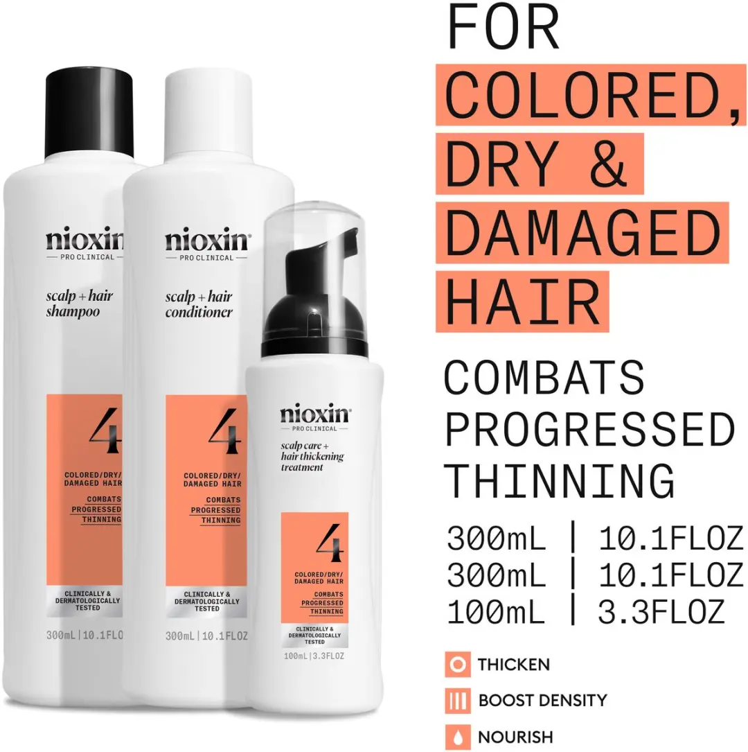 Nioxin System 4 Loyalty Kit - Anti Haaruitval 700ml