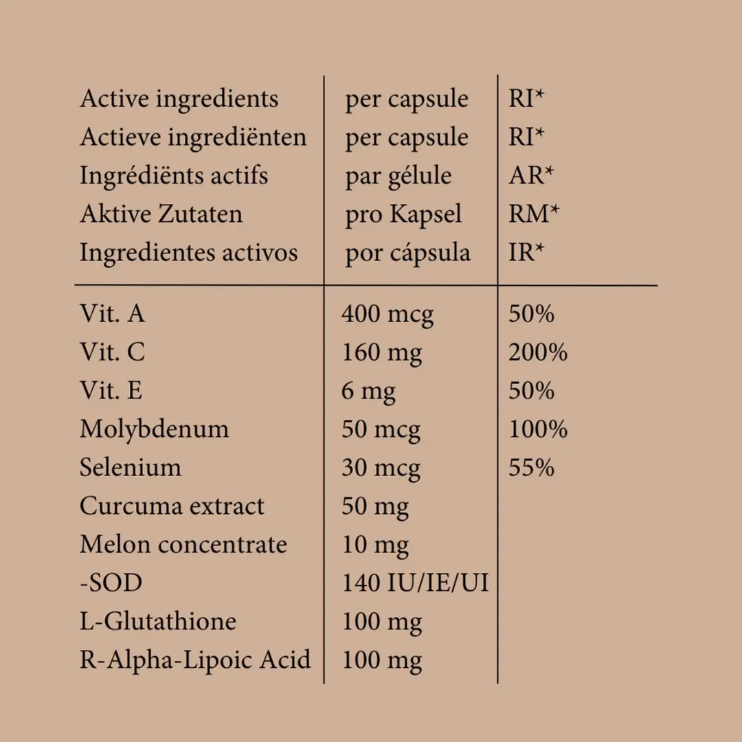 RainPharma High Tech AOX Antioxidant Complex 30 Capsules