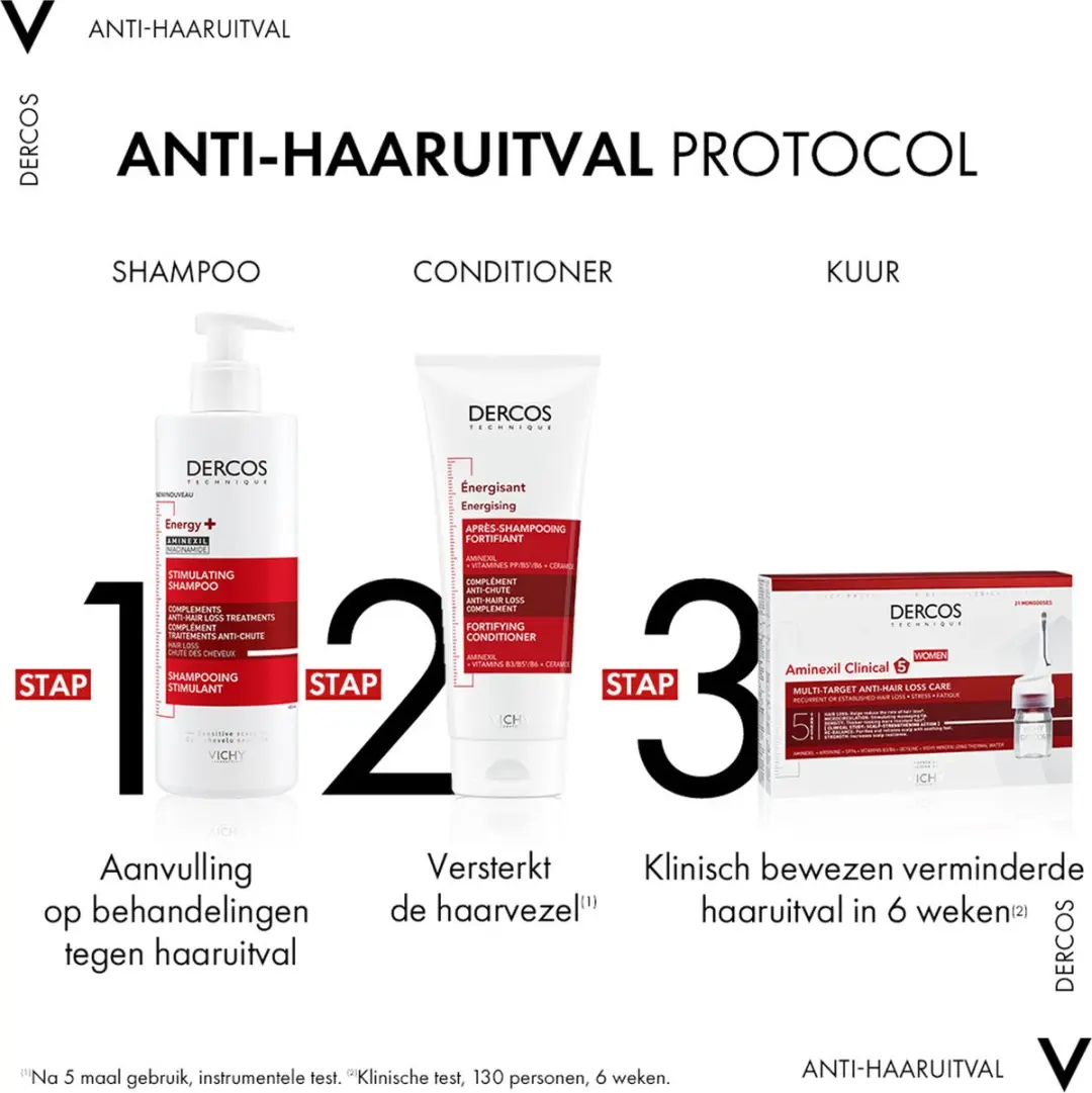 Vichy Dercos Aminexil Clinical 5 Haarverzorging - 21 Ampullen 2ml