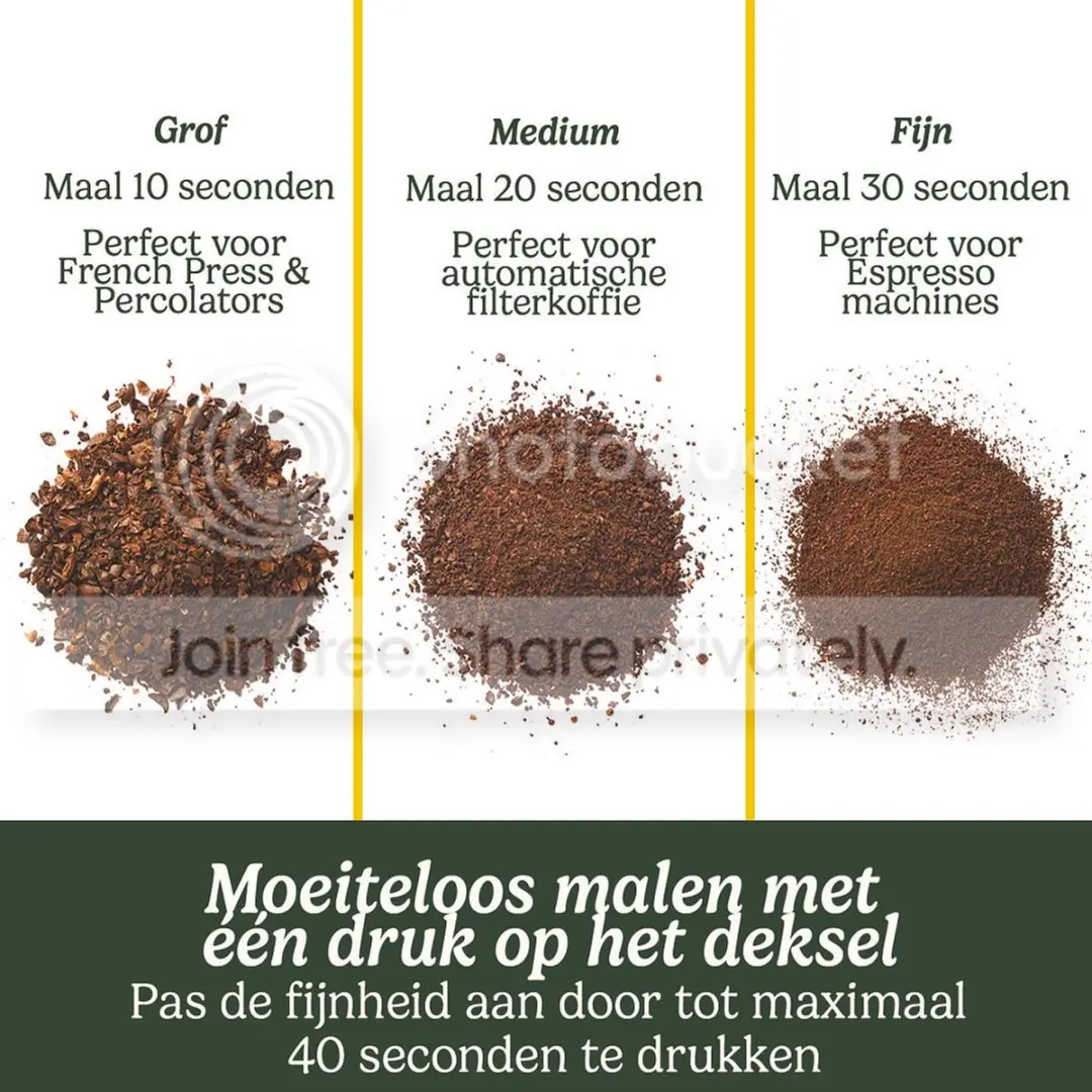 Cuisinart DCG20BKNE Elektrische Koffiemolen - 18 standen - Zwart