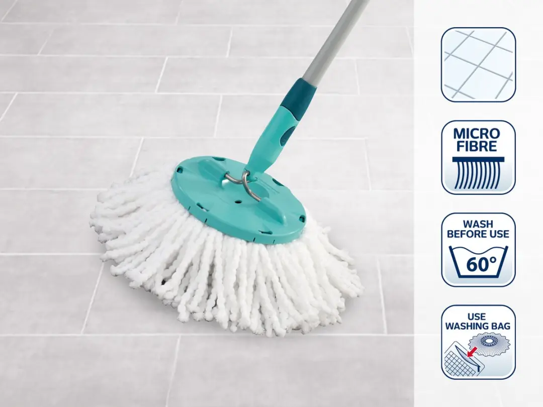 Leifheit Disc Mop Vervangende Koppen - 2 Stuks - Wit/Turkoois