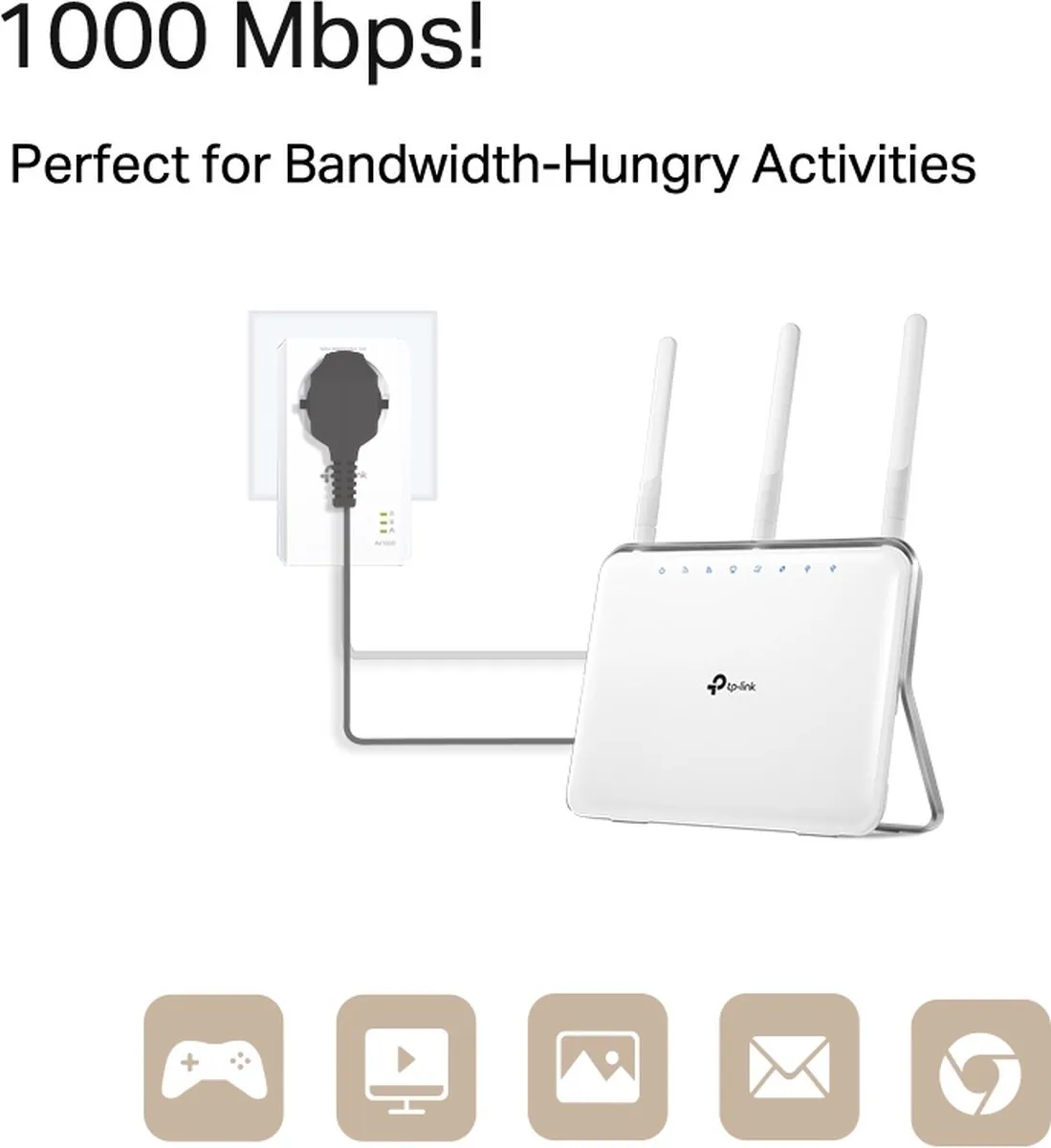 TP-Link TL-PA7017P KIT Powerline-adapters - 2 Stuks