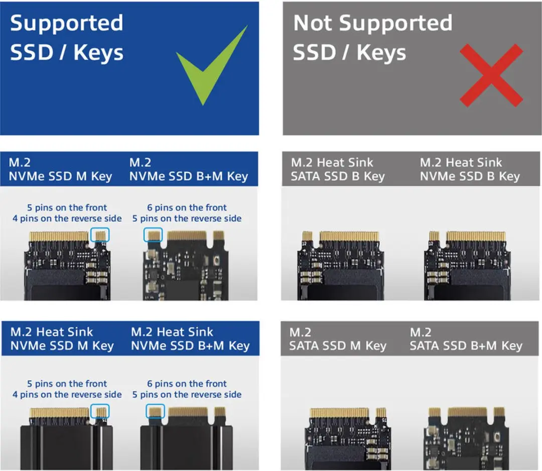 ACT AC1501 M.2 NVMe/PCIe Docking Station - USB3.1 10Gbps - Zwart