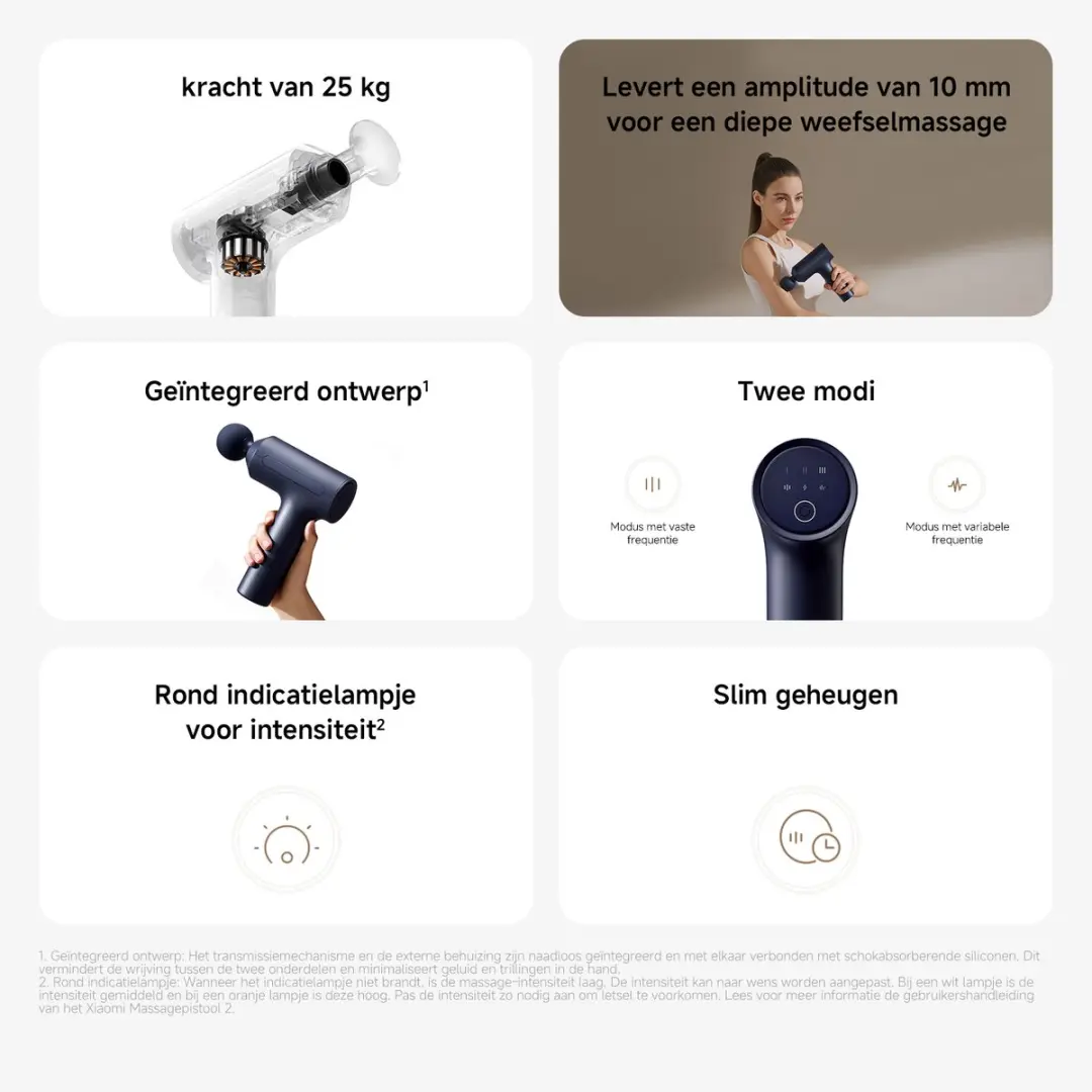 Xiaomi Massagepistool 2 - 3 Koppen - Black