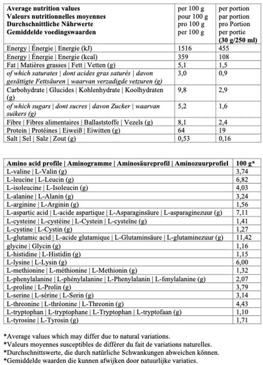 RainPharma Caffe Latte Eiwitpoeder 510g - 17 Porties - 20g Eiwit