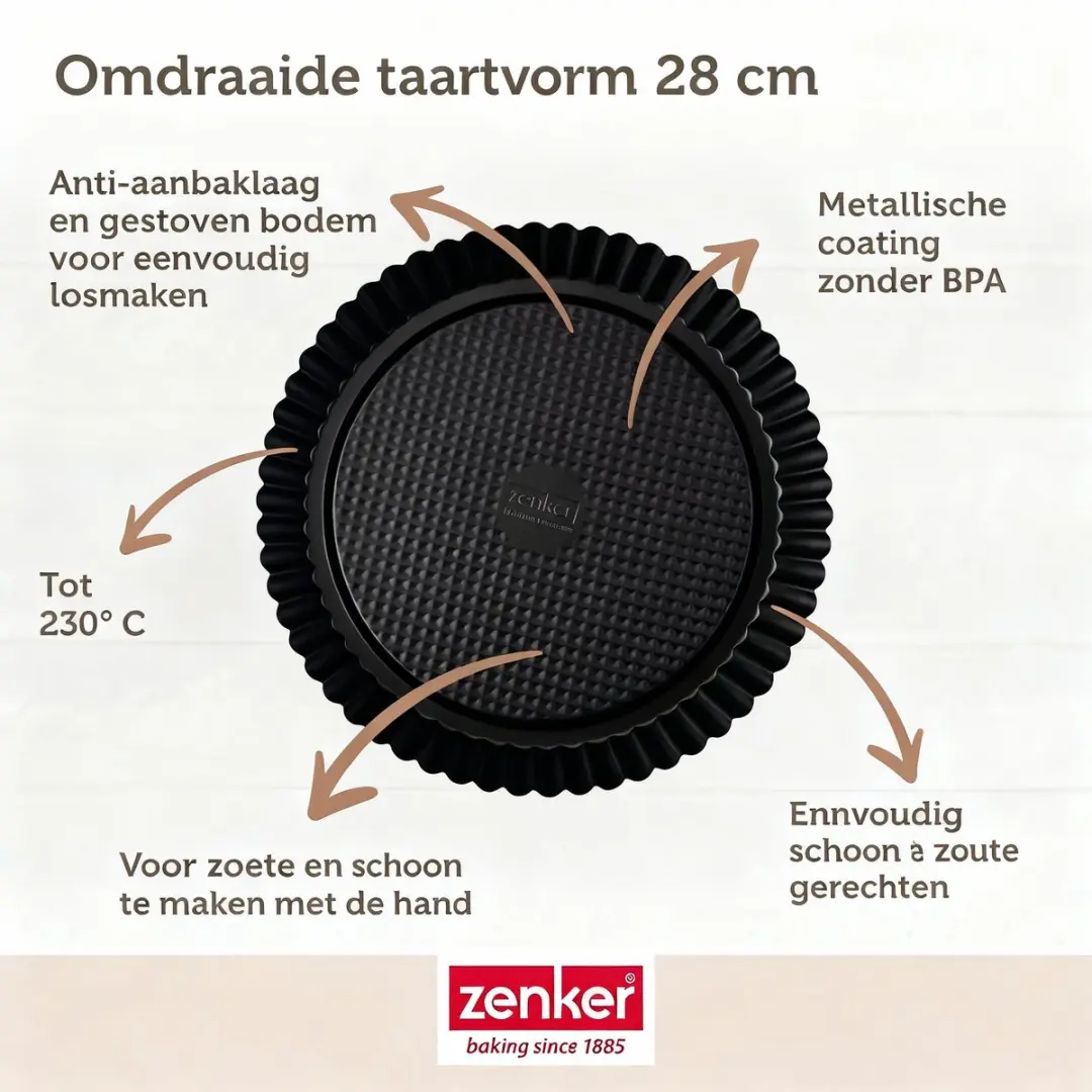 Zenker Taartvorm 30cm - Zwart