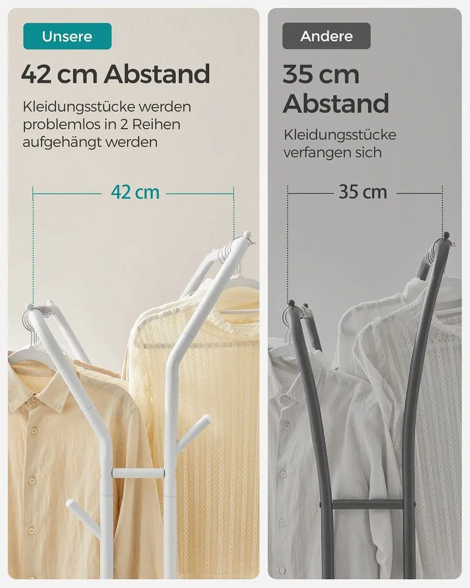 Songmics HSR107B01 Kleerstandaard op wielen - 2 stangen - Wit