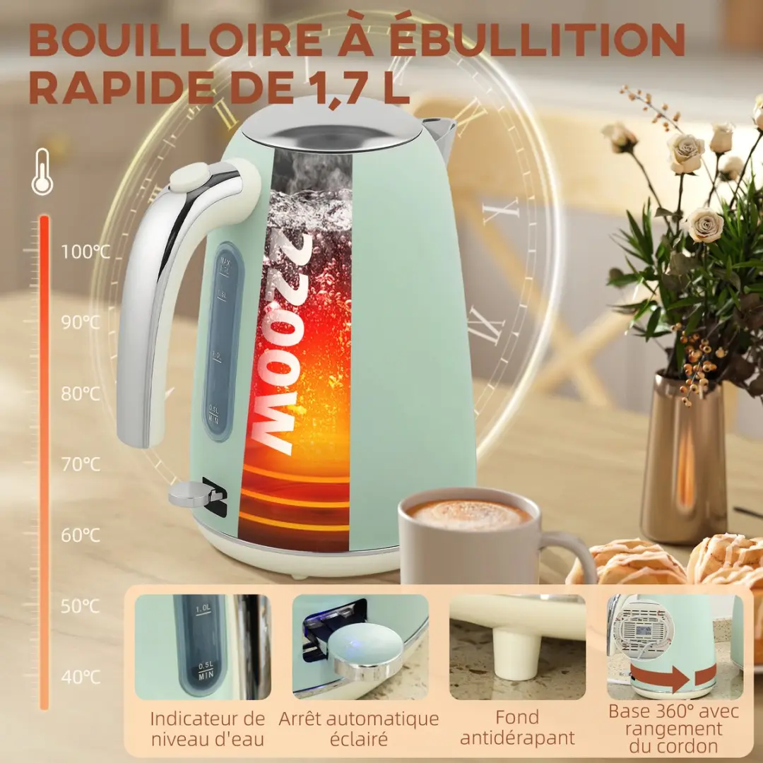 ECTEATOY Ontbijtset Lichtgroen - Waterkoker 1,7L & Broodrooster 2200W - afbeelding 6 van 6